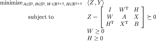 \begin{array}{cl}\mbox{minimize}_{A\in\mathbb{S}^3,\,B\in\mathbb{S}^3,\,W\in\mathbb{R}^{3\times2},\,H\in\mathbb{R}^{2\times3}}&\langle Z\,,Y\rangle\\
\mbox{subject to}&Z=\left[\begin{array}{ccc}I&W^{\rm T}&H\\W&A&X\\H^{\rm T}&X^{\rm T}&B\end{array}\right]\succeq0\\
&W\geq0\\
&H\geq0\end{array}