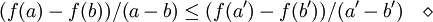 \,(f(a) - f(b)) / (a - b) \leq (f(a') - f(b')) / (a' - b')\quad\diamond