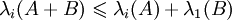 \lambda_i(A+B) \leqslant \lambda_i(A)+\lambda_1(B)