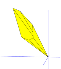 A pointed polyhedral cone (truncated)